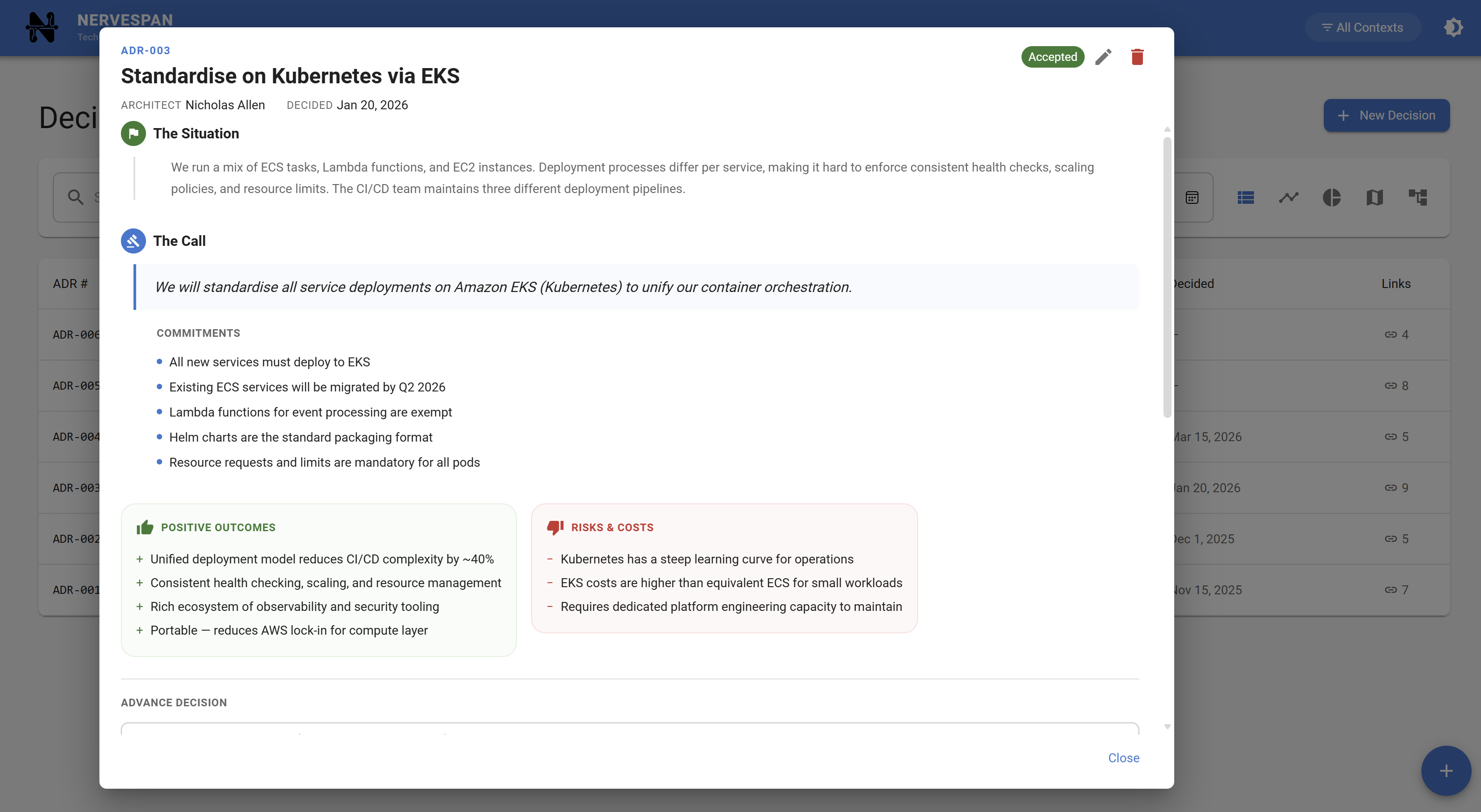 Nervespan ADR view showing architectural decision records linked to components with status and context visible inline
